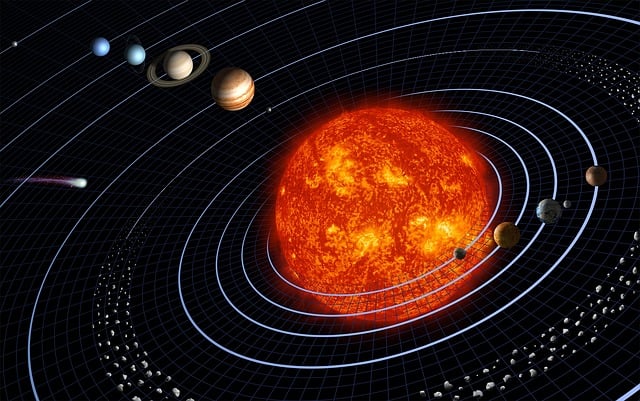 kali yuga solar system